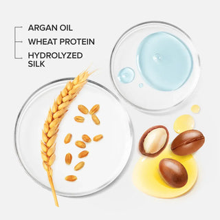 Keratin Serum for Dry & Damaged Hair