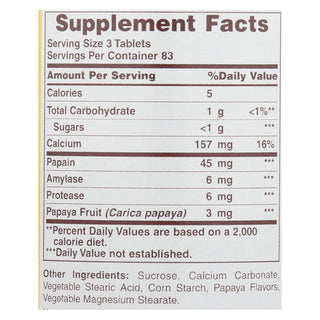 Papaya Enzyme Chewables - 250 Tablets by American Health