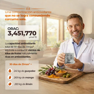 Zimax® Sobres