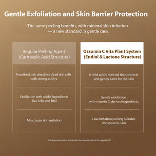 [ Vemontes ] Vemontes Orthomin C Vitaplant System | Brightening & Renewal Care