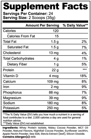 Chocolate whey isolate powder