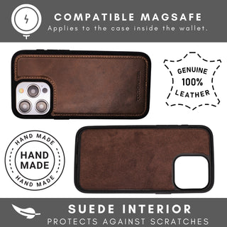 Vegas Premium Leather iPhone 15 Pro Wallet Case with MagSafe | Detachable RFID Blocking Luxury Wallet