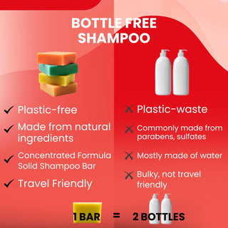 Shampoo Bar
