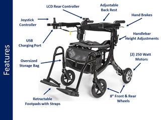 Miracle Mobility 4N1 Walker Wheelchair