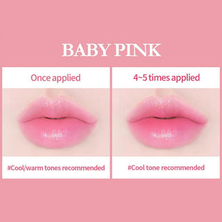 Secret Key Sweet Glam Tint Glow Mini Kit