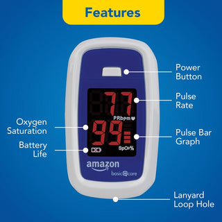 Basicare Pulse Oximeter