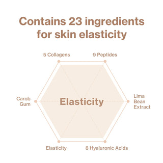 id Placosmetics Face Fit Minus Band v2 (Single)