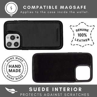 Vegas Premium Leather iPhone 15 Plus Wallet Case with MagSafe | Detachable RFID Blocking Luxury Wallet