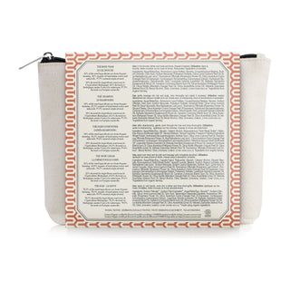 The Rerum Natura Travel Kit