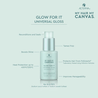 Alterna My Hair My Canvas Glow For It Universal Gloss, 2.5-oz