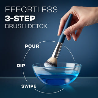 Makeup Brush Cleaner – Quick-Dry, Rinse-Free Formula, 32 oz (2 Pack of 32 oz)