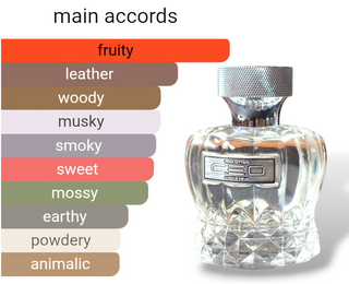 CEO Extrait de Parfum 100ML