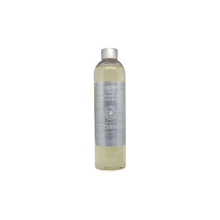 Saponificio Varesino Shower Gel Collection