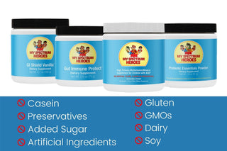 Gut Support Plus Bundle Dietary Supplements