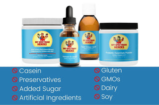 Foundational Nutrition Support PLUS Bundle