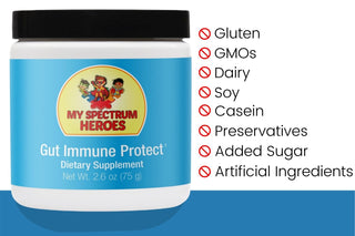 Gut Immune Protect Dietary Supplement