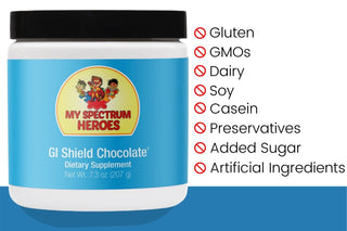 GI Shield Dietary Supplement