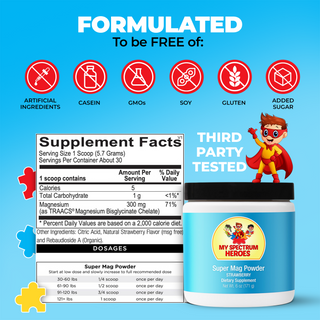 Magnesium Dietary Supplement