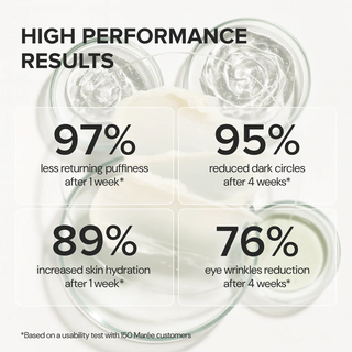Instant Eye Smoother Balm