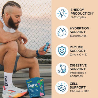 Advanced Daily Nutrition - Formulated for Men