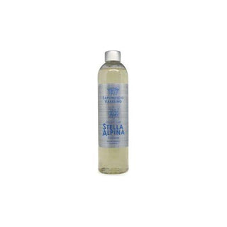 Saponificio Varesino Shower Gel Collection