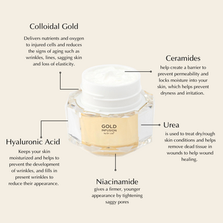 Anti-Aging Gold Infusion Cream – Brightening, Firming & Hydrating Moisturizer