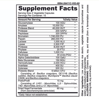 FODMAP Digestive Enzymes + Prebiotics + Probiotics + Postbiotics MD PhD Formulated Gut Friendly Low FODMAP