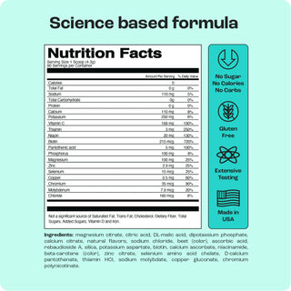 Electrolyte Recovery Plus Powder (Sugar-Free)