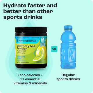 Electrolyte Recovery Plus Powder (Sugar-Free)