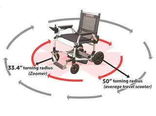 Journey Zoomer® Folding Power Chair Left- or Right-handed Control