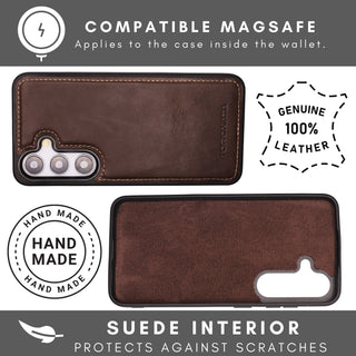 Nevada Samsung Galaxy S24 Plus Wallet Case