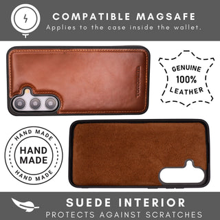 Nevada Samsung Galaxy S24 Plus Wallet Case