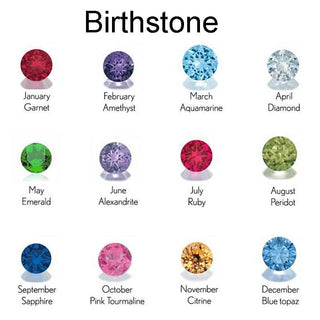 Custom Birthstone Name Necklace